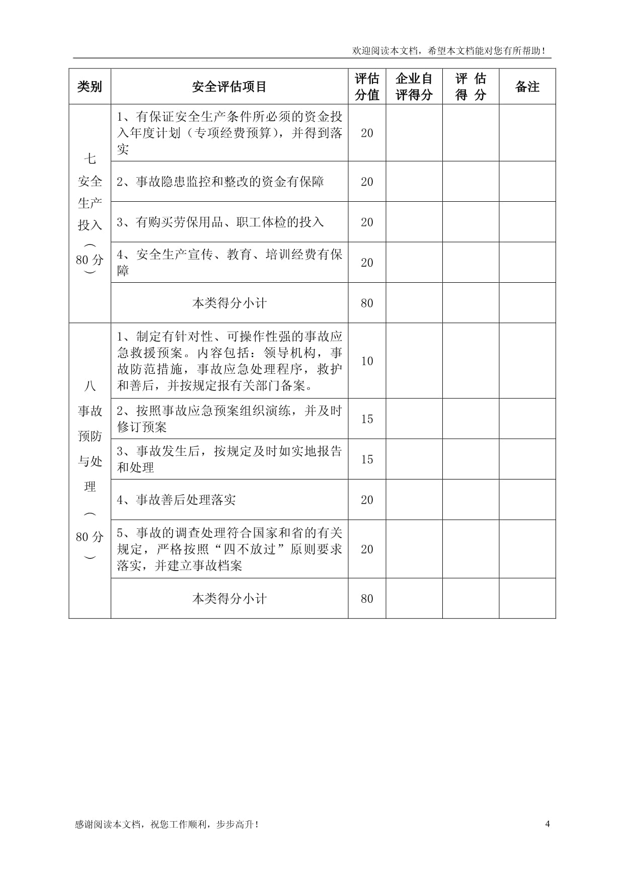富陽(yáng)市造紙企業(yè)安全生產(chǎn)信用程度評(píng)估評(píng)分表（表3）企業(yè)信用調(diào)查和評(píng)估